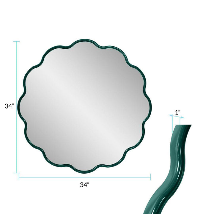 The Kushi Mirror