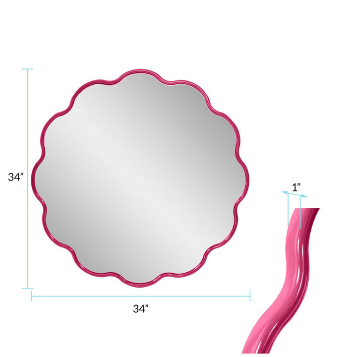 The Kushi Mirror