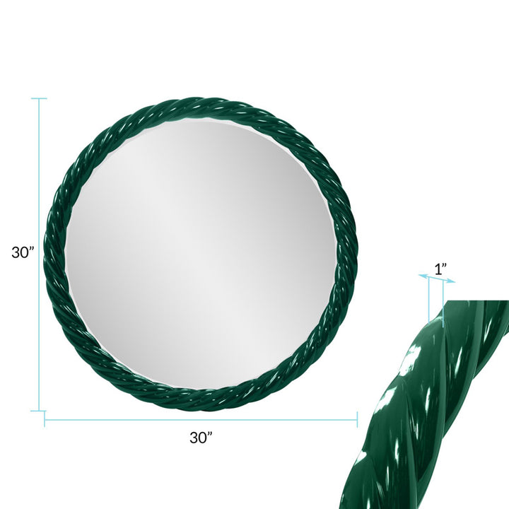 The Gita Mirror