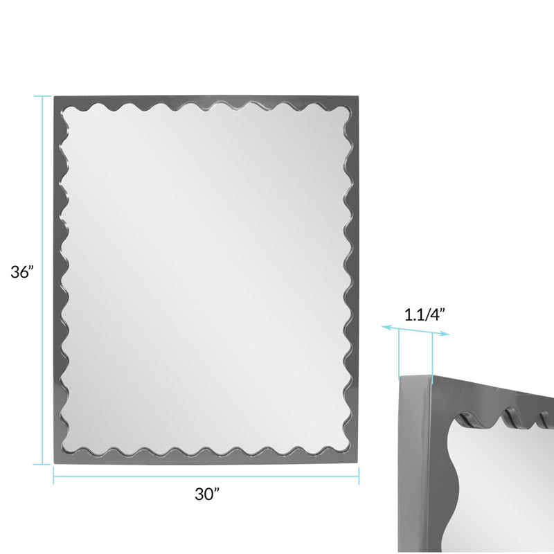 The Santosh Mirror