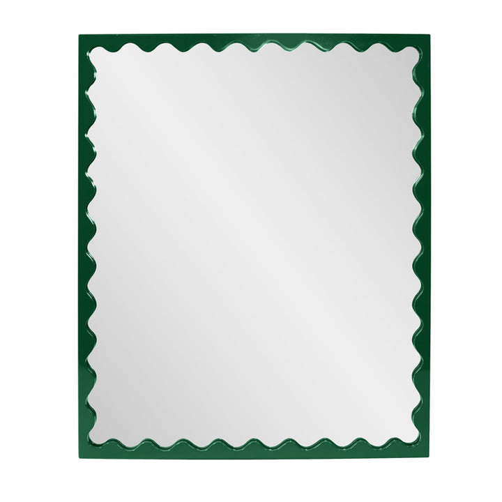 The Santosh Mirror