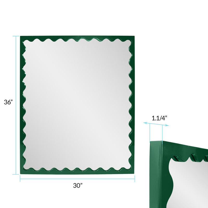 The Santosh Mirror