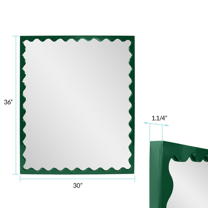 The Santosh Mirror