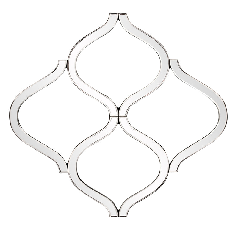 LatticeMirror