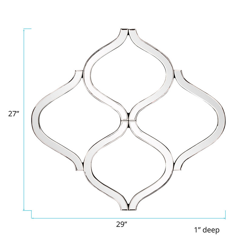 LatticeMirror