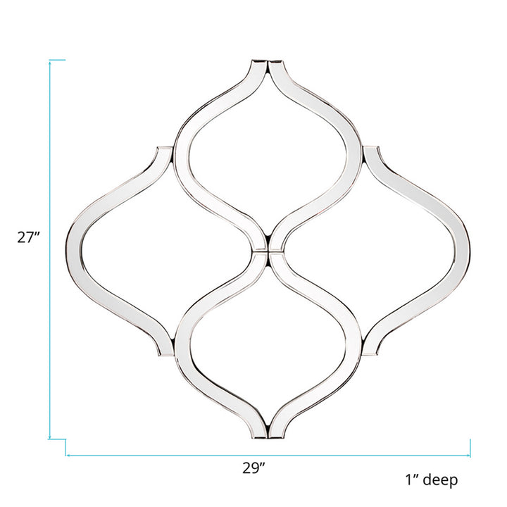 LatticeMirror