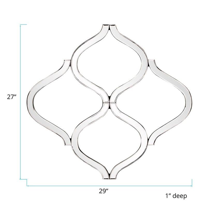 LatticeMirror