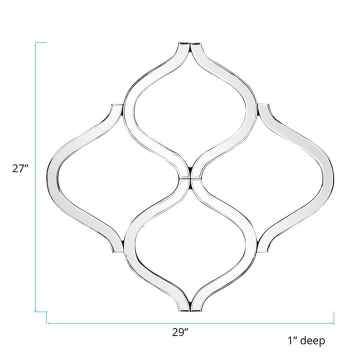 LatticeMirror