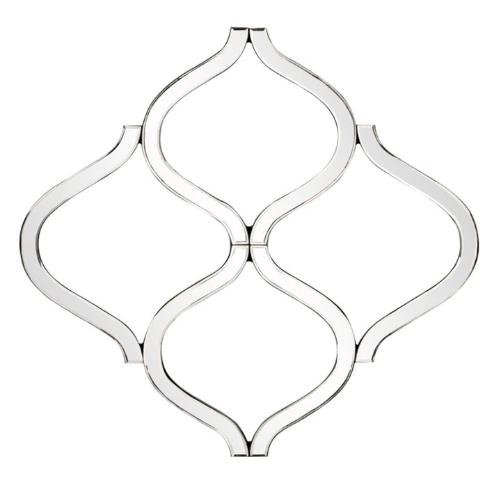 LatticeMirror