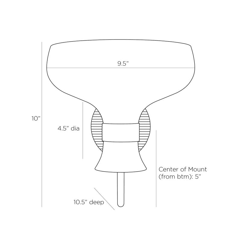Westcliff One Light Wall Sconce