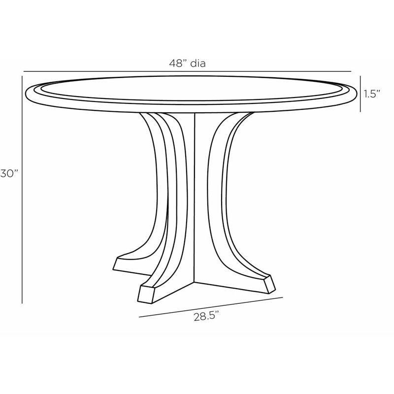 Brazos Entry Table