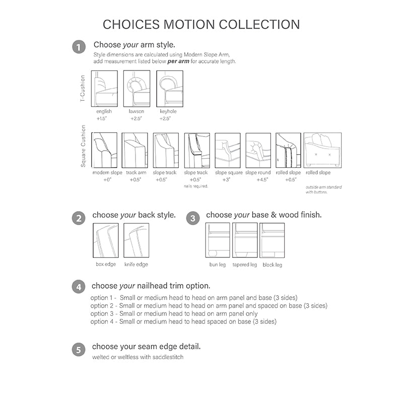 Choices Recliner Sofa