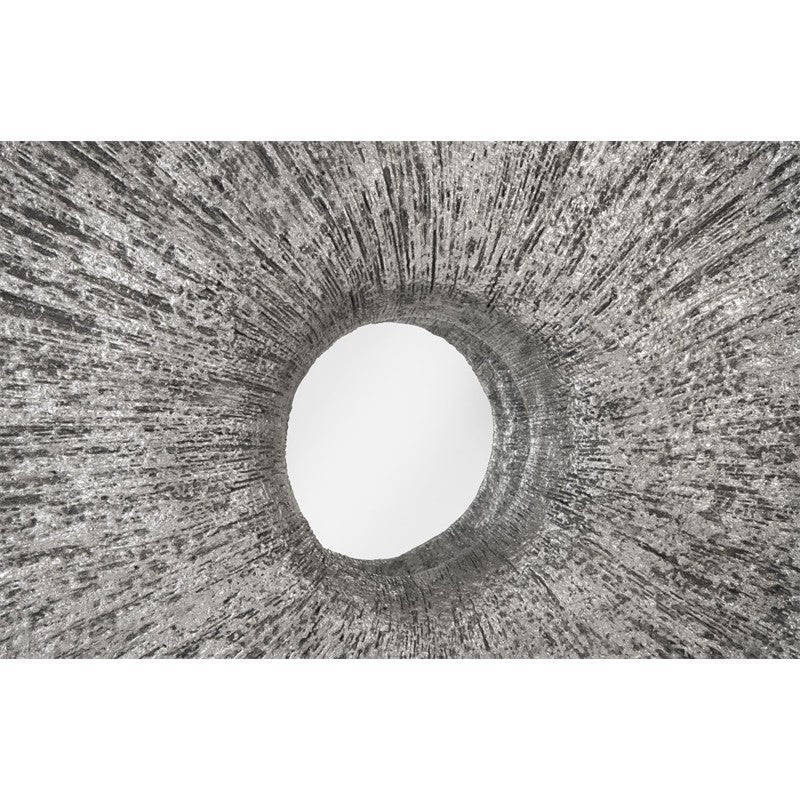 Convergence Mirror