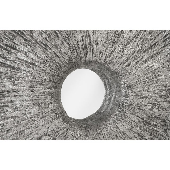 Convergence Mirror