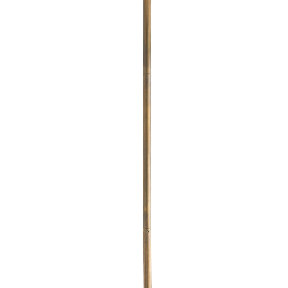 Pipe Extension Pipe